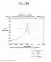 Fig. 36 - Method for determining uplink transmission power