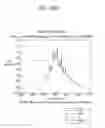 Fig. 44 - Method for determining uplink transmission power