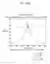 Fig. 45 - Method for determining uplink transmission power