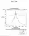 Fig. 46 - Method for determining uplink transmission power