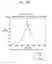Fig. 47 - Method for determining uplink transmission power
