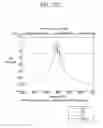 Fig. 48 - Method for determining uplink transmission power