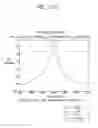 Fig. 49 - Method for determining uplink transmission power