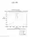 Fig. 56 - Method for determining uplink transmission power