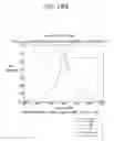 Fig. 59 - Method for determining uplink transmission power