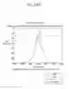 Fig. 60 - Method for determining uplink transmission power