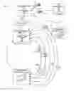 Fig. 01 - Anchor carrier in a multiple carrier wireless communication system
