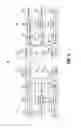 Fig. 06 - Anchor carrier in a multiple carrier wireless communication system