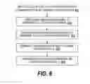 Fig. 09 - Anchor carrier in a multiple carrier wireless communication system