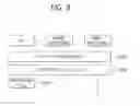 Fig. 09 - Method and apparatus for establishing and signaling maximum transmission power in wireless communication system