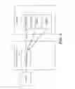Fig. 04 - Method for preventing overheating of internal components of a mobile terminal