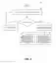 Fig. 05 - Method for preventing overheating of internal components of a mobile terminal