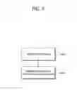 Fig. 10 - Method for controlling uplink transmission power and wireless device using same