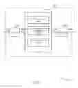 Fig. 11 - Techniques for energy detection level adjustments