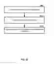 Fig. 11 - Signal transmission power adjustment in a wireless device