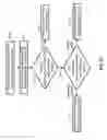Fig. 22 - Signal transmission power adjustment in a wireless device