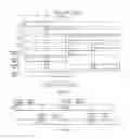 Fig. 06 - DATA SENDING AND RECEIVING METHODS AND DEVICES