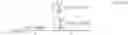 Fig. 07 - Method for constructing a distributed boundary clock over a dedicated communication channel