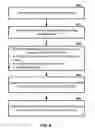 Fig. 09 - Wireless device timing advance configuration