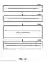 Fig. 11 - Wireless device timing advance configuration