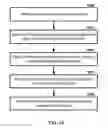 Fig. 15 - Wireless device timing advance configuration