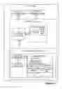 Fig. 17 - Registration framework for connected consumer devices