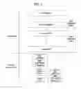 Fig. 02 - Method for measuring position in M2M system and apparatus therefor