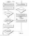 Fig. 03 - Adaptive and selective bundling of downlink paging messages
