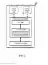 Fig. 04 - Method and apparatus for enhancing channel capacity and spectral efficiency in a wireless communication system