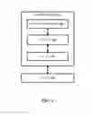 Fig. 05 - Method and apparatus for enhancing channel capacity and spectral efficiency in a wireless communication system
