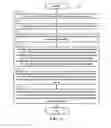 Fig. 12 - Method and apparatus for enhancing channel capacity and spectral efficiency in a wireless communication system