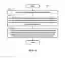 Fig. 20 - Method and apparatus for enhancing channel capacity and spectral efficiency in a wireless communication system