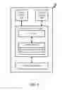 Fig. 04 - METHOD AND APPARATUS FOR IMPROVING RESOURCE CONTROL IN A WIRELESS COMMUNICATION SYSTEM