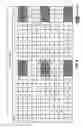 Fig. 07 - Control channel design for machine type communications