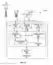 Fig. 09 - Distribution of cell-common downlink signals in a hierarchical heterogeneous cell deployment