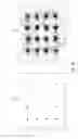 Fig. 31 - System and methods for simultaneous communication with multiple wireless communication devices