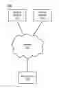 Fig. 01 - Methods and apparatus for controlling wireless access points