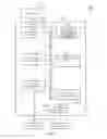 Fig. 13 - Transmission preemption for enhanced component carriers