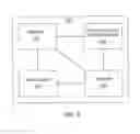 Fig. 06 - Method and apparatus for providing channel sharing among white space networks