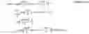 Fig. 06 - Method of transmitting data in a mobile communication system