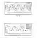 Fig. 05 - Spectral stitching method to increase instantaneous bandwidth in vector signal generators
