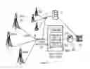 Fig. 01 - RESOURCE MANAGEMENT IN CLOUD-BASED RADIO ACCESS NETWORK