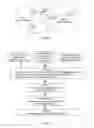 Fig. 02 - METHOD AND SYSTEM FOR INTERFERENCE MANAGEMENT FOR DEVICE-TO-DEVICE COMMUNICATIONS