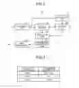 Fig. 03 - CONTROL DEVICE AND CONTROL METHOD