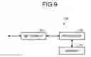 Fig. 07 - CONTROL DEVICE AND CONTROL METHOD
