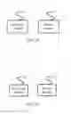 Fig. 13 - Flexibly disabling particular uplink or downlink channels when in a state of power imbalance