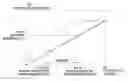 Fig. 01 - System and method for selecting wireless resource