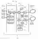 Fig. 01 - Machine to machine traffic management methods and systems