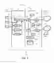 Fig. 02 - Machine to machine traffic management methods and systems