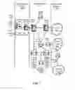 Fig. 08 - Machine to machine traffic management methods and systems
